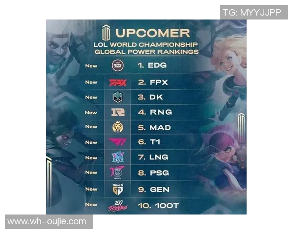 CSGO战术排名揭晓EDG战队荣登第三名引发热议 CSGO战术排名揭晓EDG战队荣登第三名引发热议