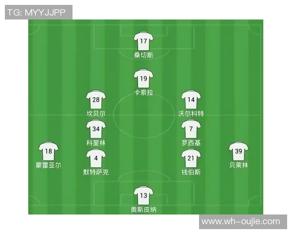 深度分析北京足球队防守反击战术的特点与应用策略 深度分析北京足球队防守反击战术的特点与应用策略